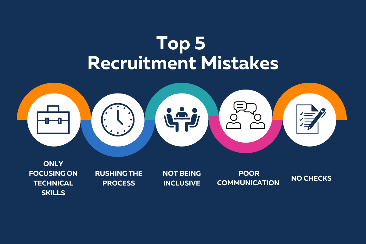 A simple five step infographic displaying the top five recruitment mistakes. 
